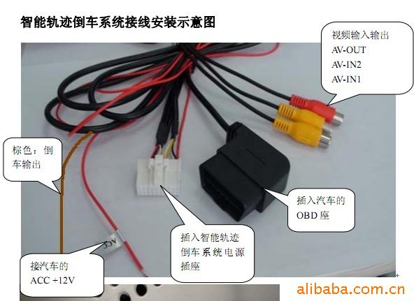 【福特蒙迪欧致胜轨迹倒车,智能倒车轨迹辅助系统】价格,厂家,图片,倒车雷达/后视系统,深圳市泊捷安电子-